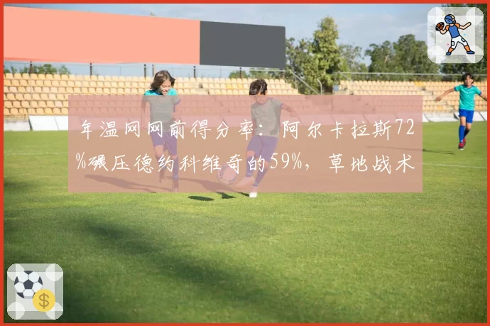 年温网网前得分率:阿尔卡拉斯72%碾压德约科维奇的59%,草地战术转型成功