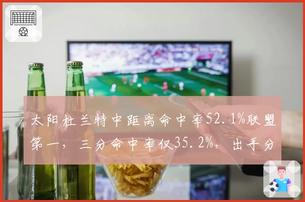 太阳杜兰特中距离命中率52.1%联盟第一，三分命中率仅35.2%，出手分布极端需补强