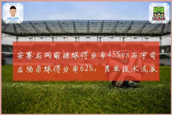 安赛龙网前搓球得分率45%vs石宇奇后场杀球得分率62%,男单技术流派两极分化