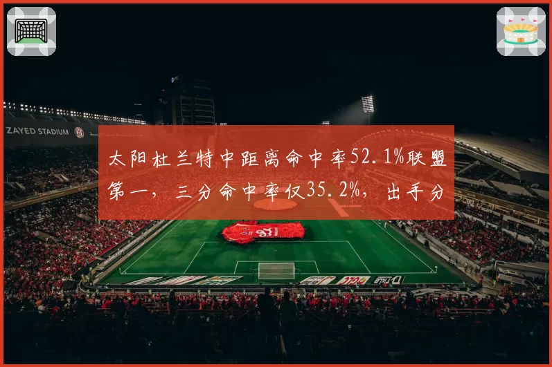 太阳杜兰特中距离命中率52.1%联盟第一，三分命中率仅35.2%，出手分布极端需补强